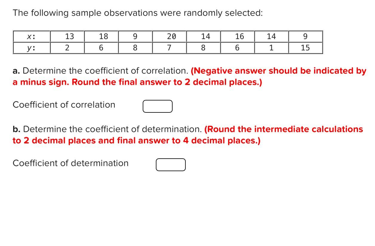 Solved The following sample observations were randomly | Chegg.com
