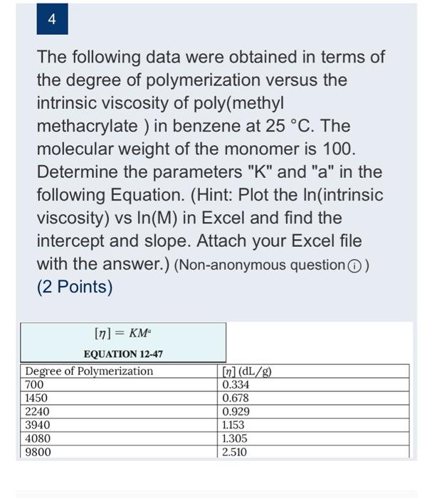 Solved 4 The following data were obtained in terms of the | Chegg.com