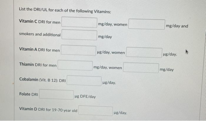 Solved List the DRI/UL for each of the following Vitamins: | Chegg.com