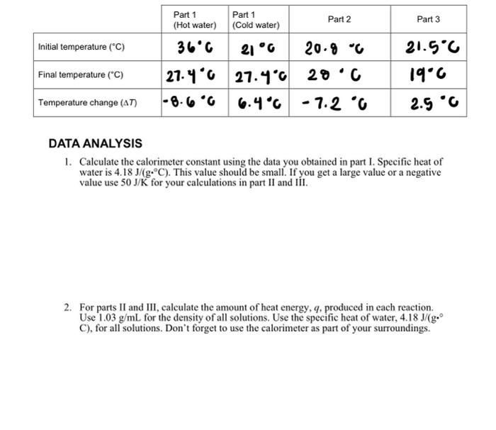 DATA ANALYSIS 1. Calculate the calorimeter constant