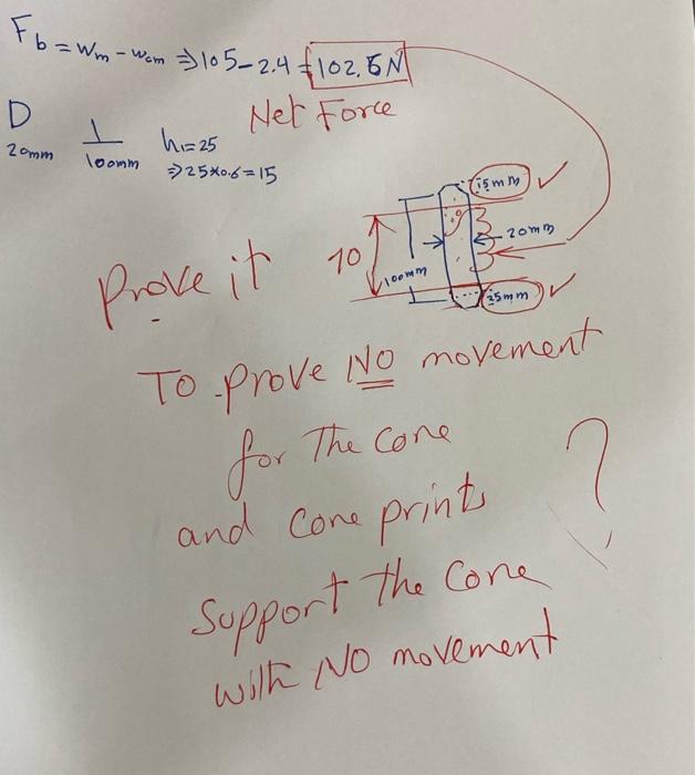 Solved Q1. True centrifugal casting is performed