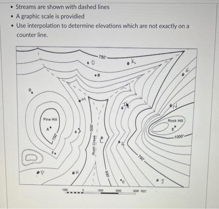 Solved - Streams are shown with dashed lines - A graphic | Chegg.com