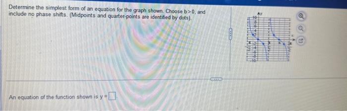 Solved Determine the simplest form of an equation for the | Chegg.com