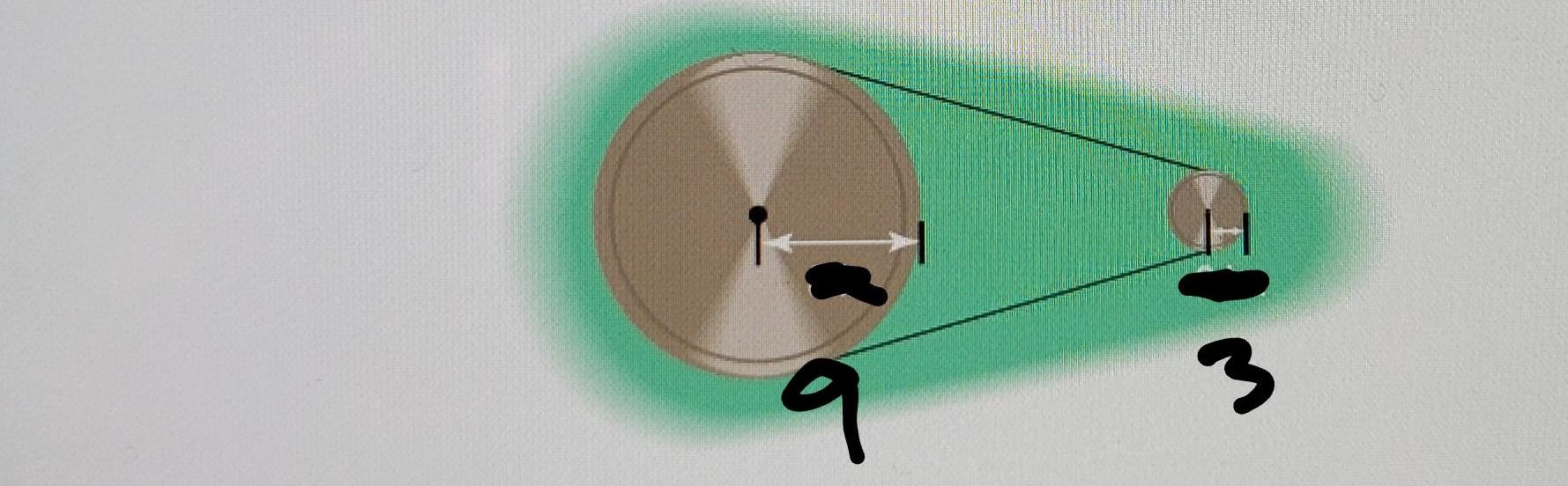 Solved two pulleys, one with a radius 9 inch and the other
