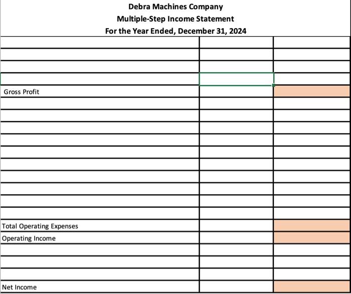 Company Information \& Summary of Significant Account | Chegg.com