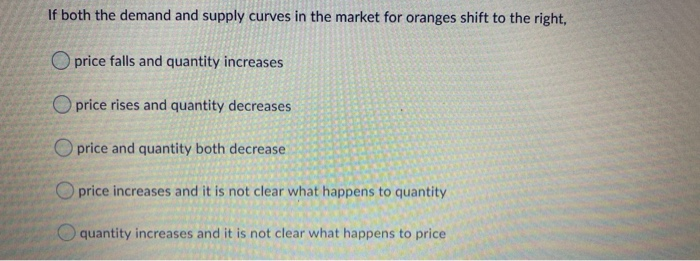 Solved If both the demand and supply curves in the market | Chegg.com