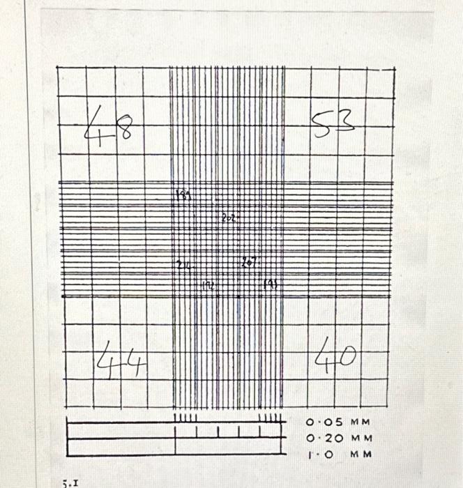 solved-1-in-order-to-determine-the-red-cell-count-of-20-chegg