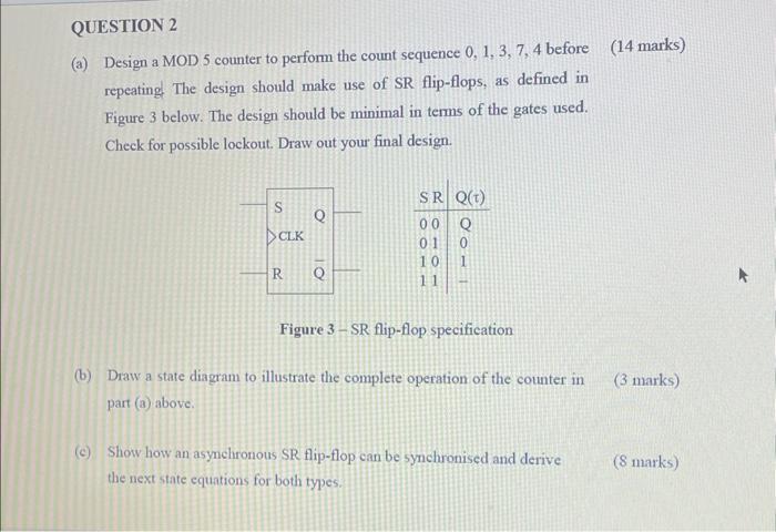 Solved (a) Design a MOD 5 counter to perform the count | Chegg.com