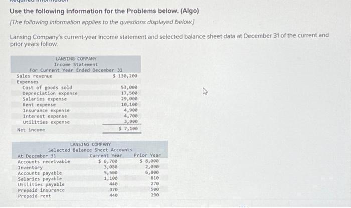 Solved Use the following information for the Problems below. | Chegg.com