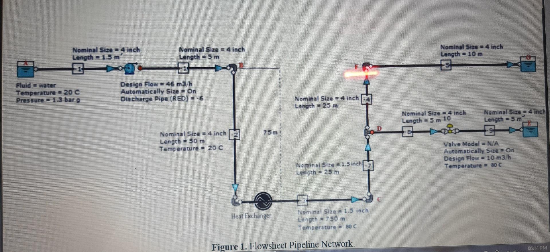 Solved Pipeline Network Modelling Exercise [41 Marks] The | Chegg.com