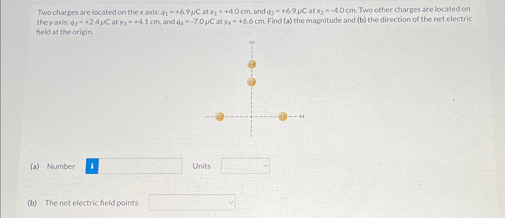 Solved Two charges are located on the x axis: | Chegg.com