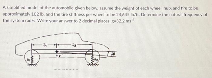 Solved A simplified model of the automobile given below, | Chegg.com