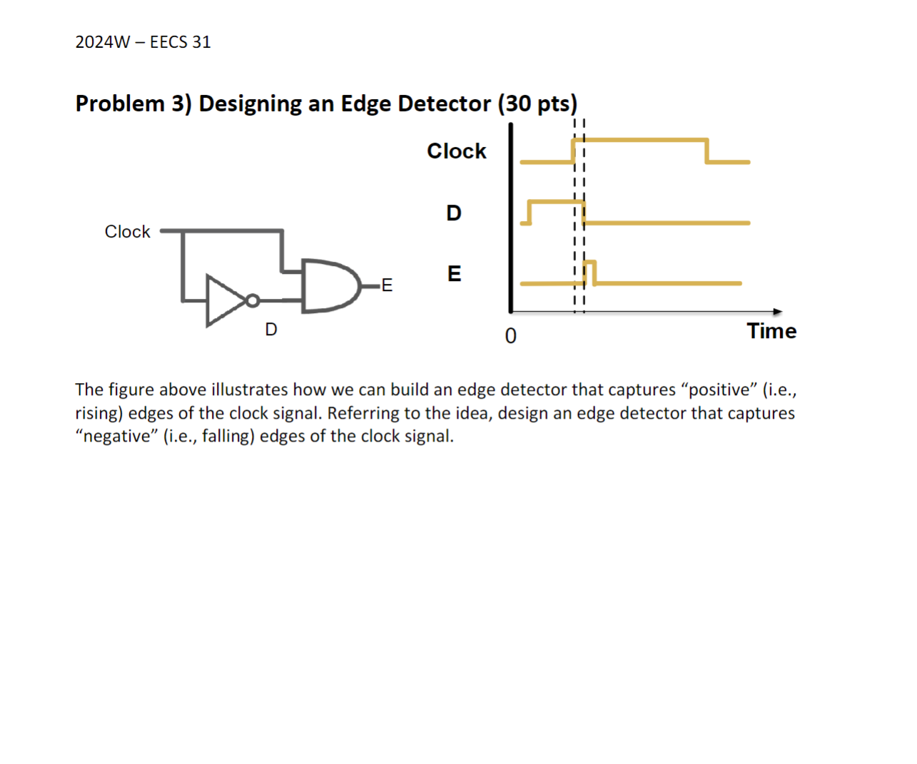 Solved 2024 W - EECS 31The figure above illustrates how we | Chegg.com