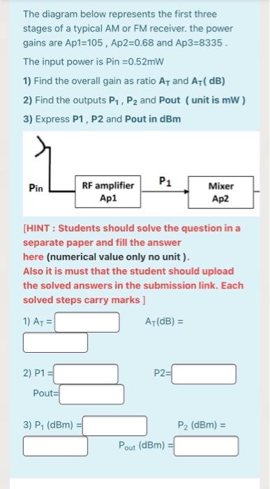 Solved The diagram below represents the first three stages | Chegg.com