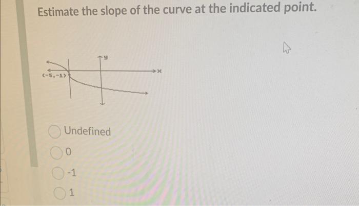 Solved Estimate the slope of the curve at the indicated | Chegg.com