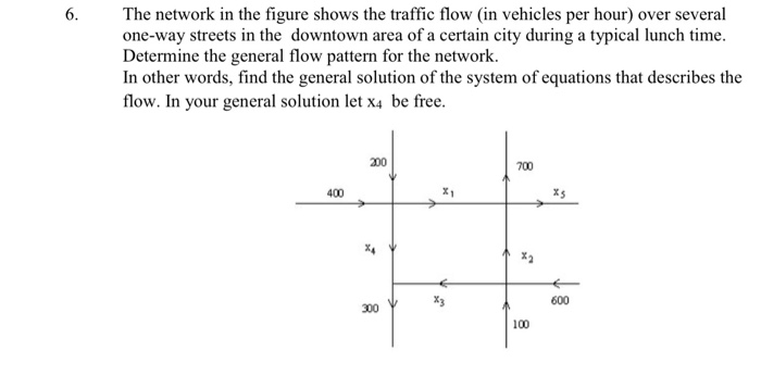 Solved 6. The network in the figure shows the traffic flow | Chegg.com