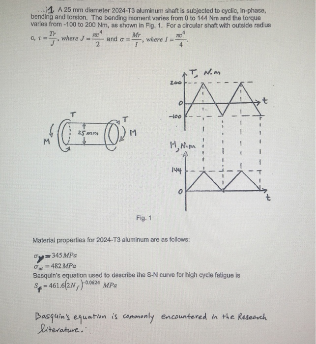 Solved ...1. A 25 mm diameter 2024-T3 aluminum shaft is | Chegg.com