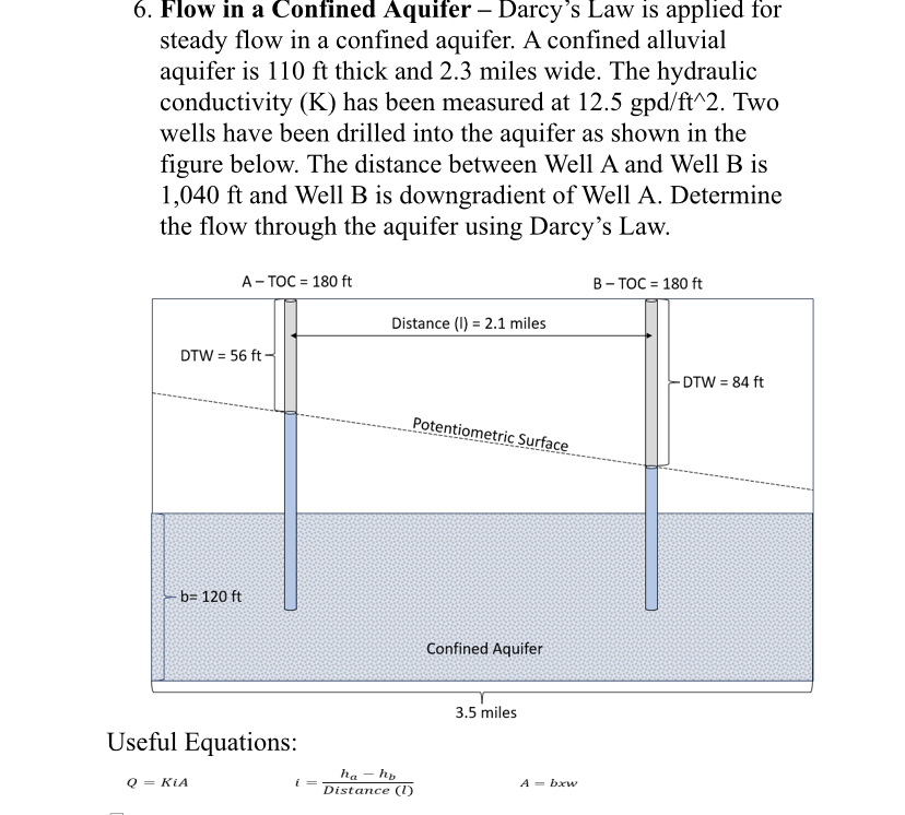 Solved Flow in a Confined Aquifer - ﻿Darcy's Law is applied | Chegg.com
