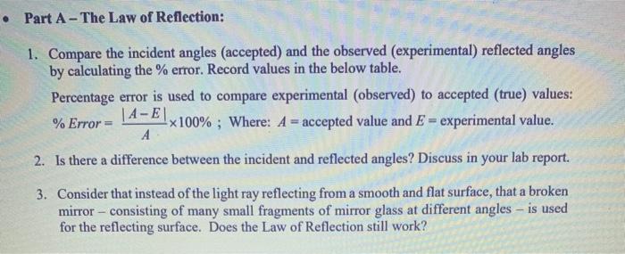 experimental verification of law of reflection