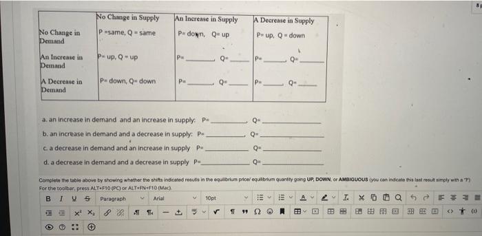 Solved No Change in Supply An Increase in Supply A Decrease | Chegg.com