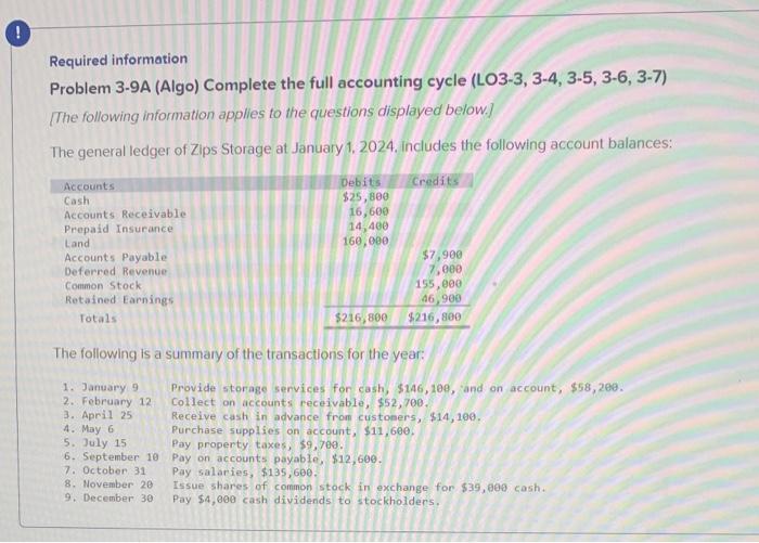 Solved Required information Problem 3-9A (Algo) Complete the | Chegg.com