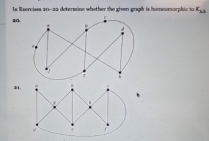 Solved In Exercises 20-22 ﻿determine whether the given graph | Chegg.com