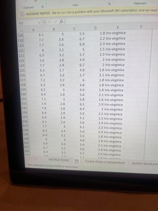 Solved The famous iris dataset (the first sheet of the | Chegg.com