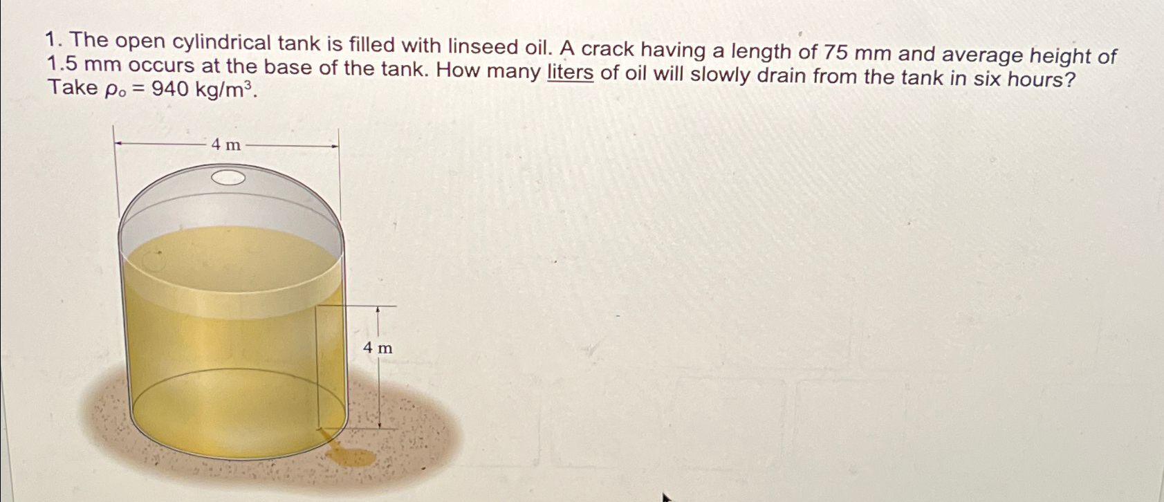 Solved The open cylindrical tank is filled with linseed oil.