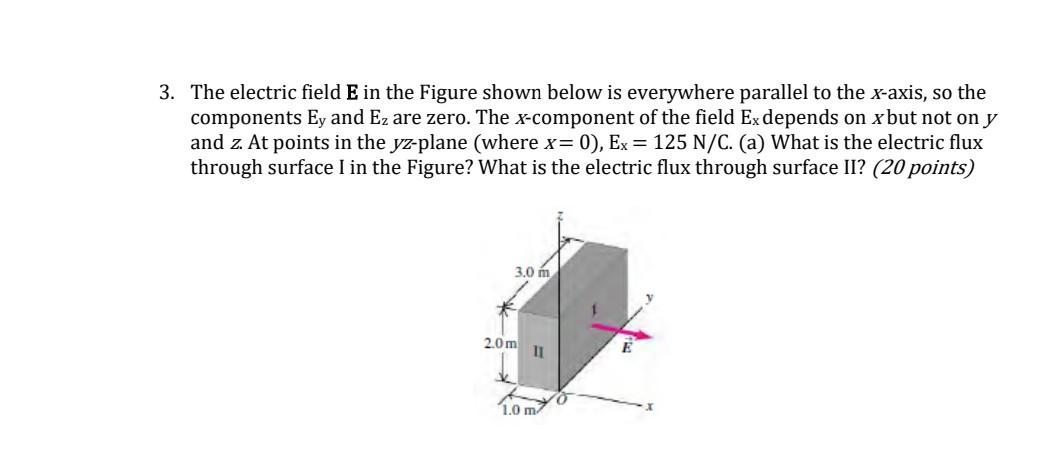 Solved 3. The electric field E in the Figure shown below is | Chegg.com