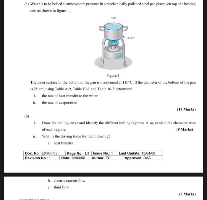 Solved (a) Water is to be boiled at atmospheric pressure in
