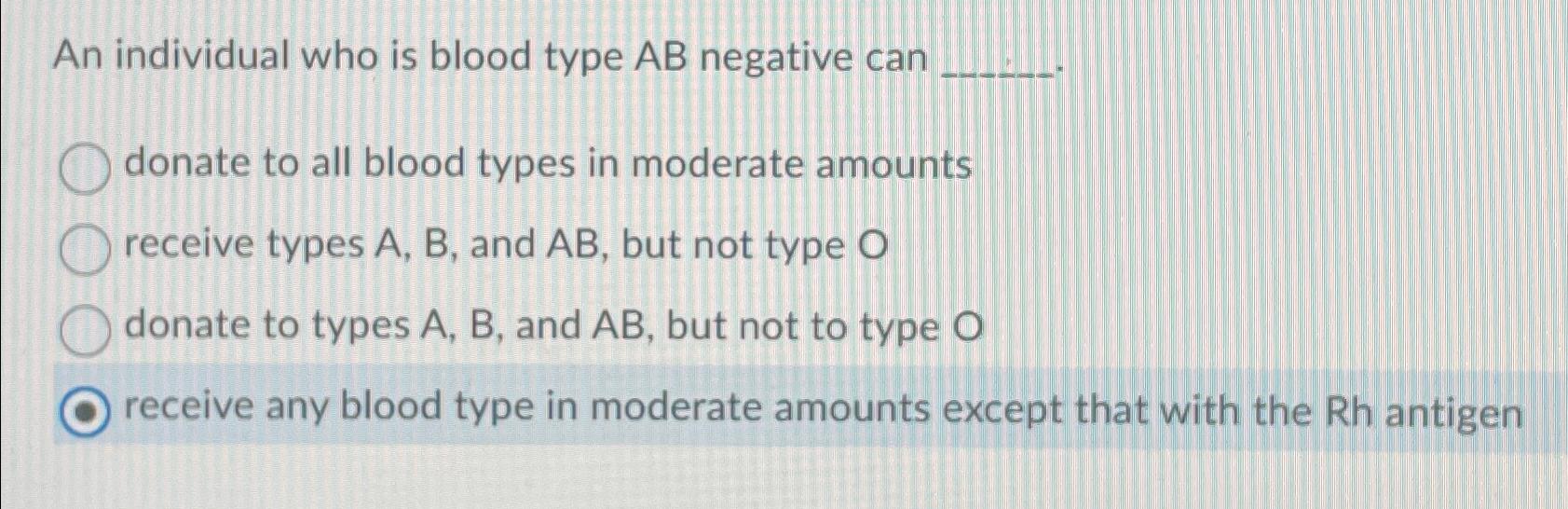 Solved An individual who is blood type AB ﻿negative