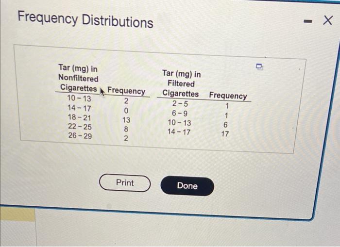 Solved Construct One Table That Includes Relative | Chegg.com