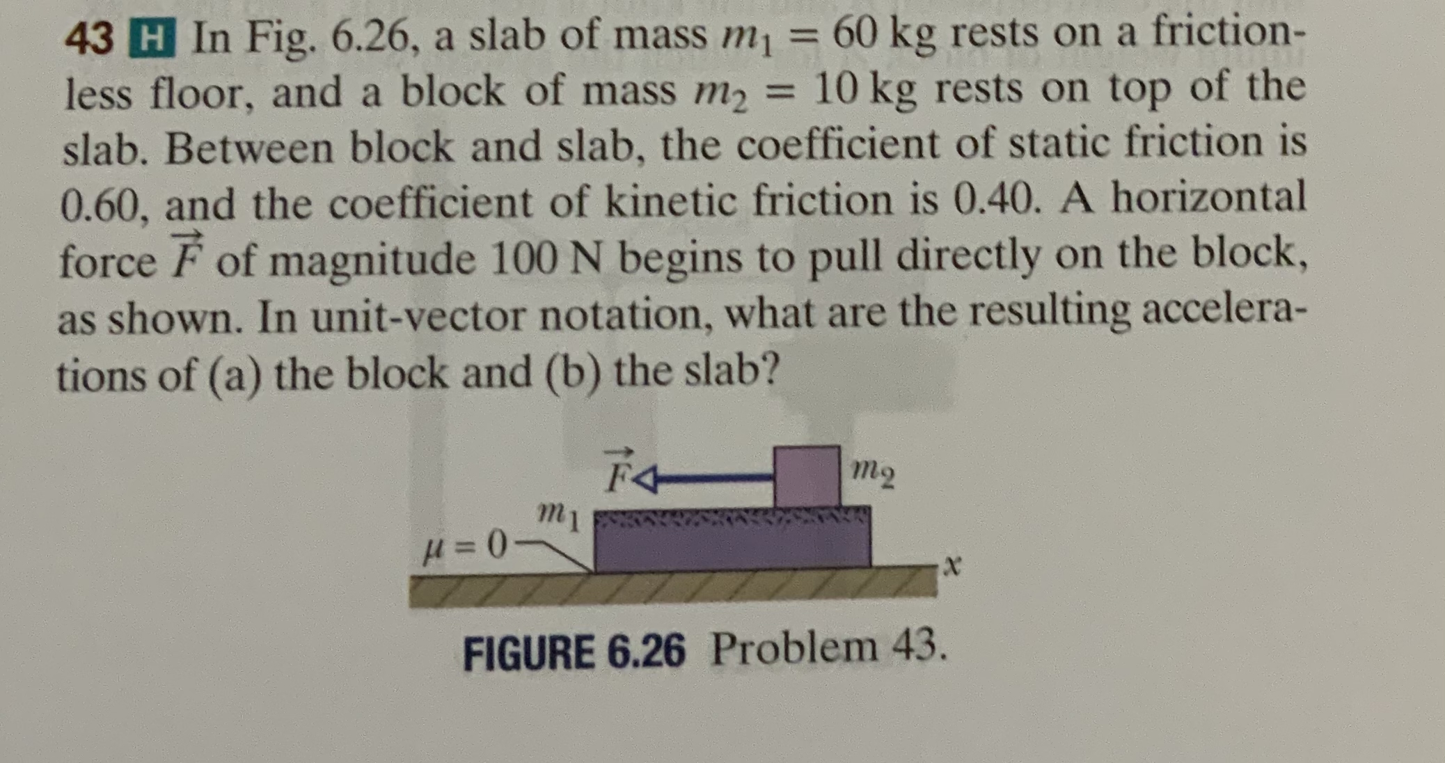 Solved 43H ﻿In Fig. 6.26, ﻿a slab of mass m1=60kg ﻿rests on | Chegg.com