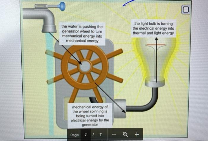 Solved Label where radiation, conduction, and convection | Chegg.com