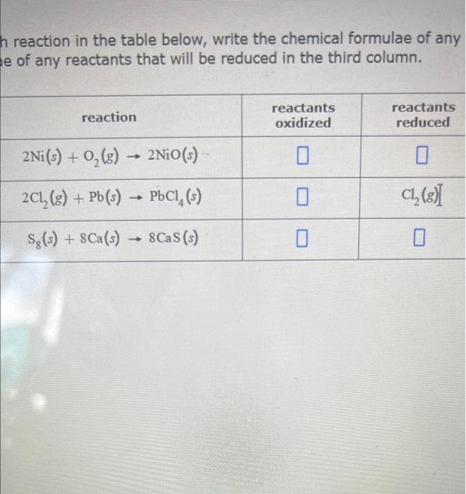 Solved For Each Reaction In The Table Below Write The