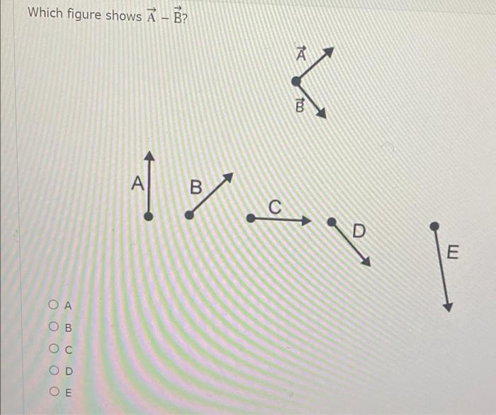 Solved Which Figure Shows A - B? A B To A А) 17.com B С D E | Chegg.com