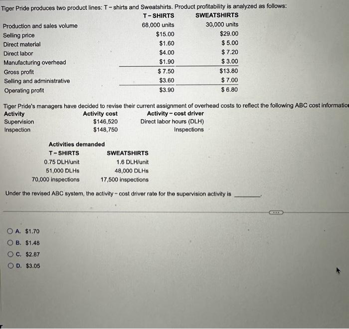 Under the revised ABC system, the activity-cost driver rate for the supervision activity is
A. \( \$ 1.70 \)
B. \( \$ 1.48 \)