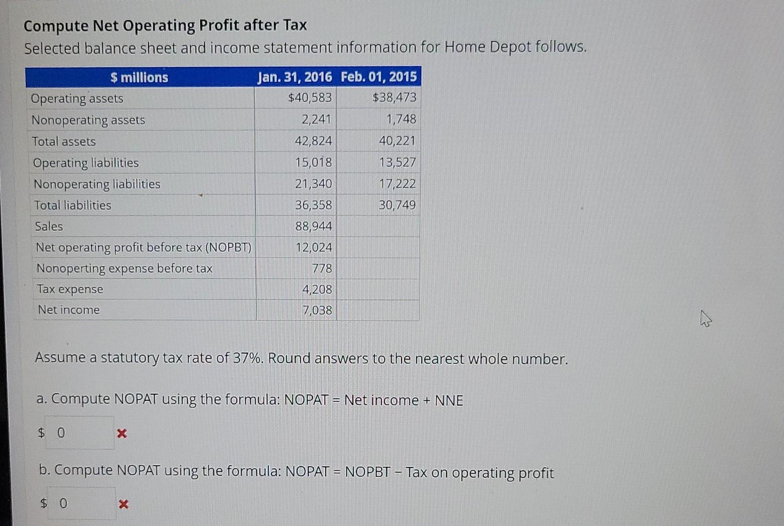 solved-compute-net-operating-profit-after-tax-selected-chegg