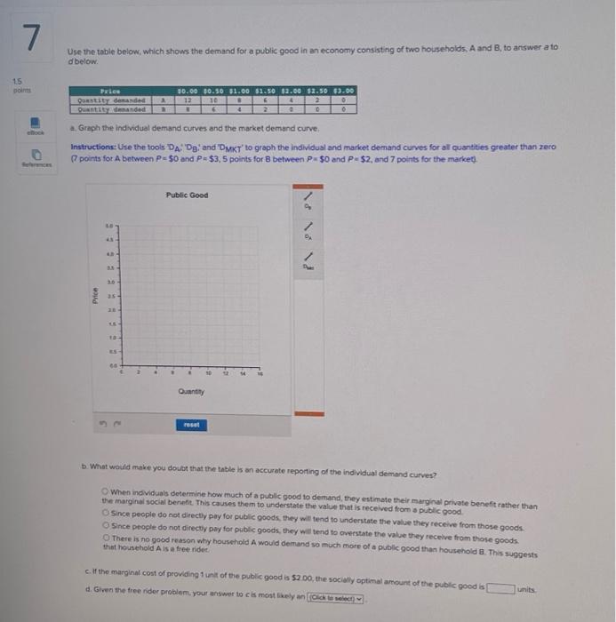 Solved Use the table below, which shows the demand for a | Chegg.com