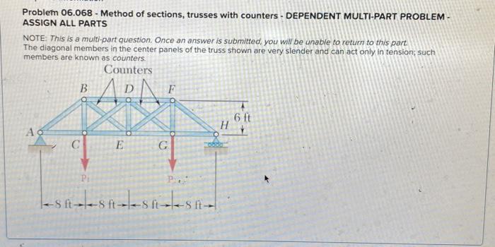 Solved Problem 06.068 - Method of sections, trusses with | Chegg.com
