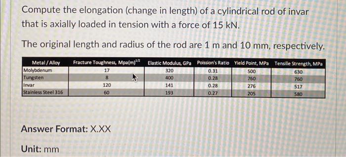 Compute the elongation (change in length) of a cylindrical rod of invar that is axially loaded in tension with a force of \( 