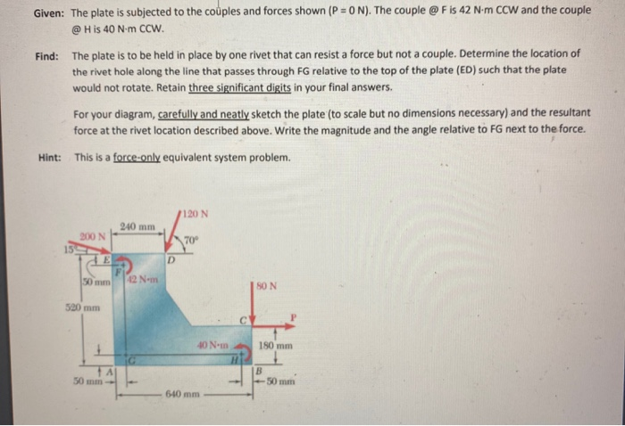Solved Given: The plate is subjected to the couples and | Chegg.com