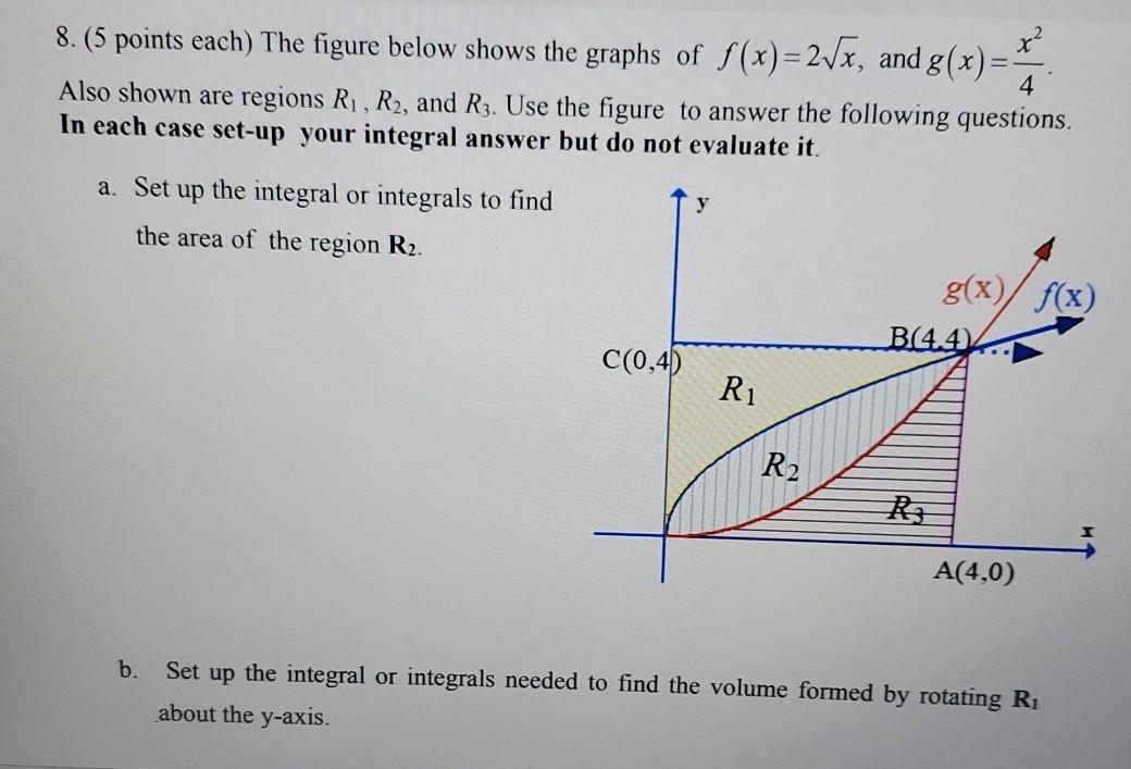 Solved 8. (5 points each) The figure below shows the graphs | Chegg.com