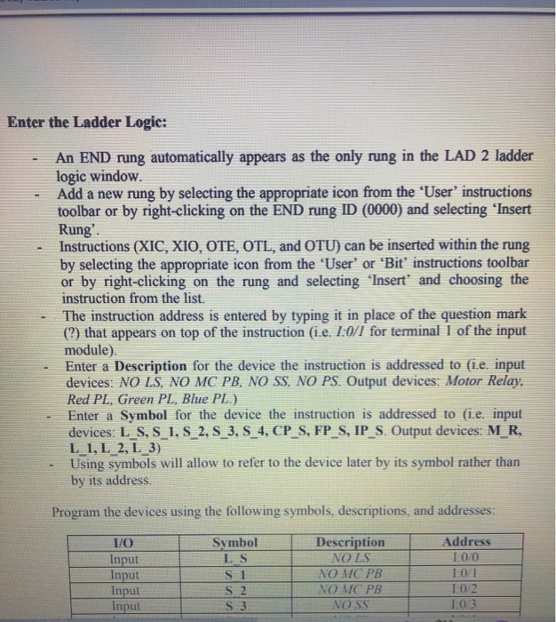 App End Rung Enter the Ladder Logic: An END rung automatically | Chegg.com