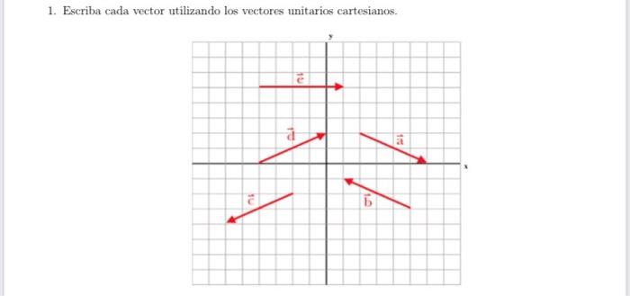 1. Escriba cada vector utilizando los vectores unitarios cartesianos.