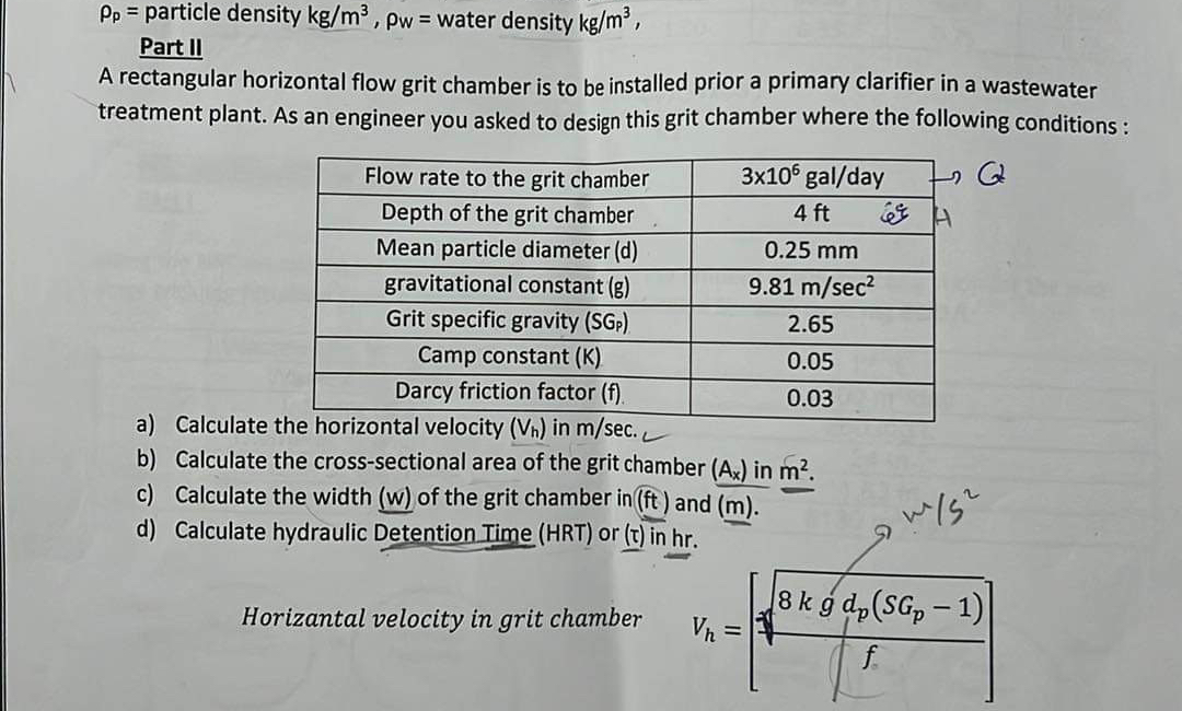 Solved Steps for ρp= ﻿particle density kgm3,ρw= ﻿water | Chegg.com