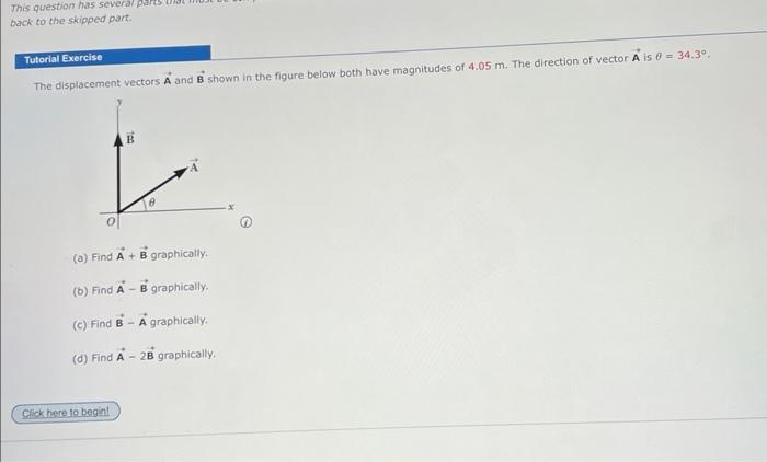 Solved Tutorial Exercise The displacement vectors A and B | Chegg.com