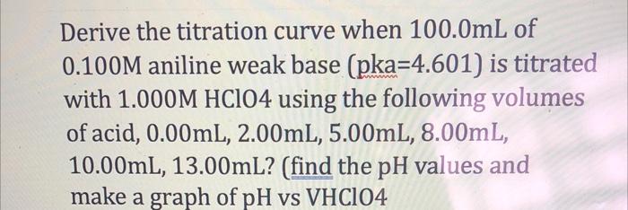 Solved Derive the titration curve when 100.0 mL of 0.100M | Chegg.com