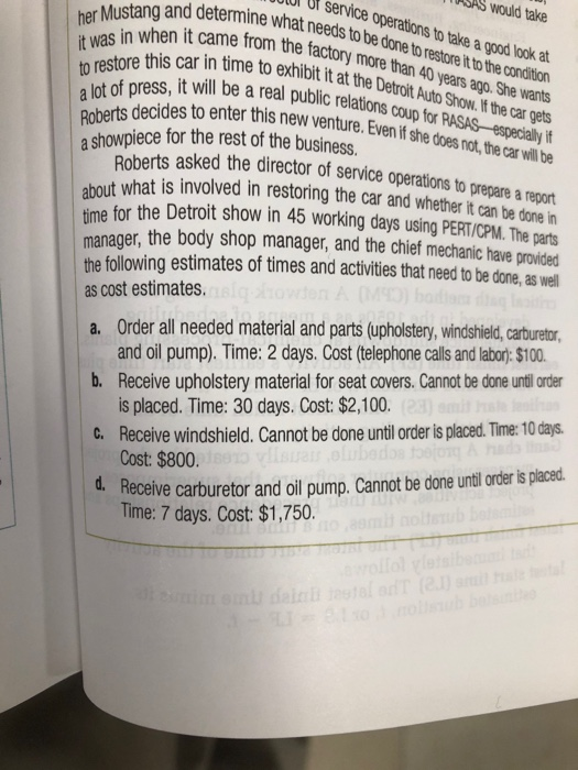 Performance case management picture