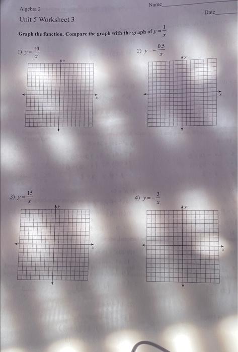 Name Algebra 2 Unit 5 Worksheet 3 Date Graph the function. Compare the graph with the graph of y 10 0.5 2) y=- 1) - 15 3) y 4